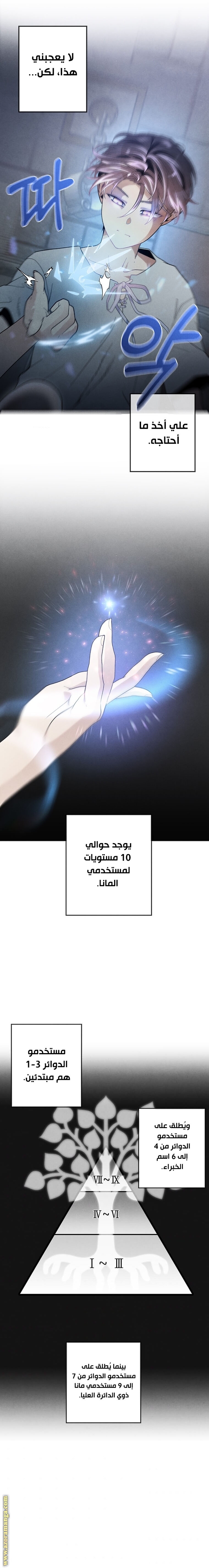 Read Legendary Youngest Son of the Marquis House AR Manga Online