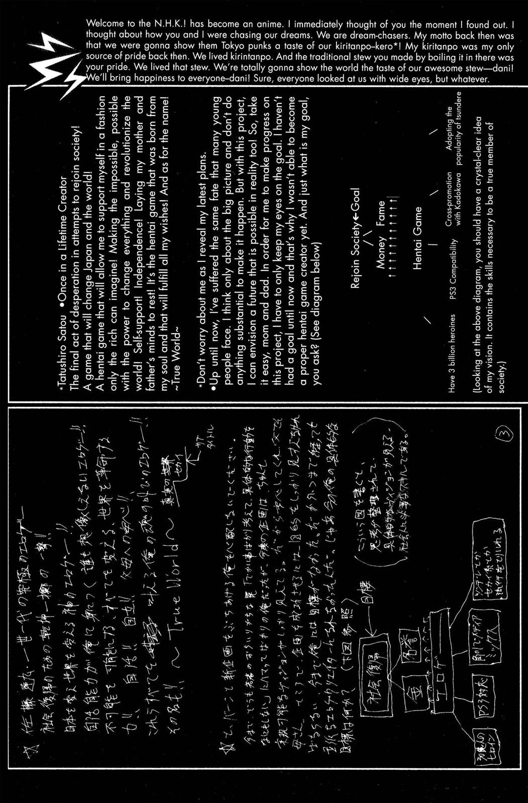 Read NHK ni Youkoso AR Manga Online
