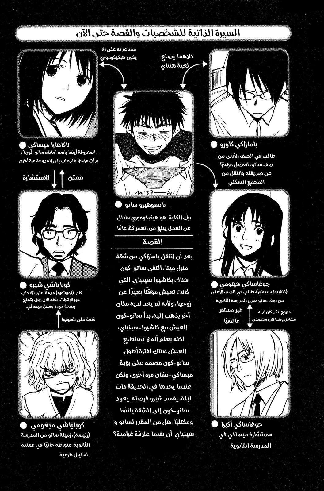 Read NHK ni Youkoso AR Manga Online