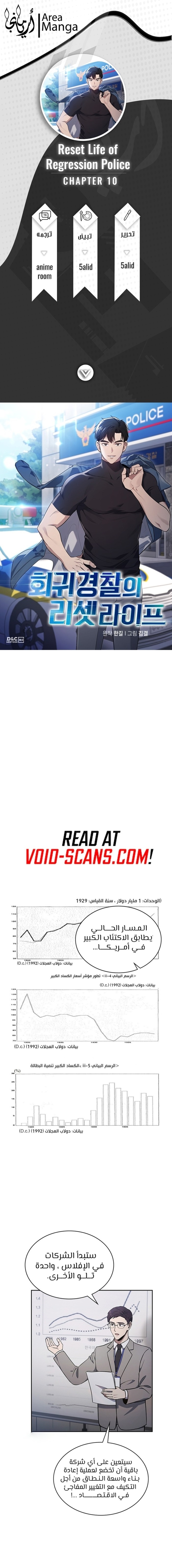 Read Reset Life of Regression Police AR Manga Online