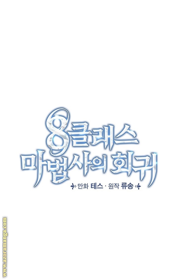 Read Return of the 8th class Magician AR Manga Online