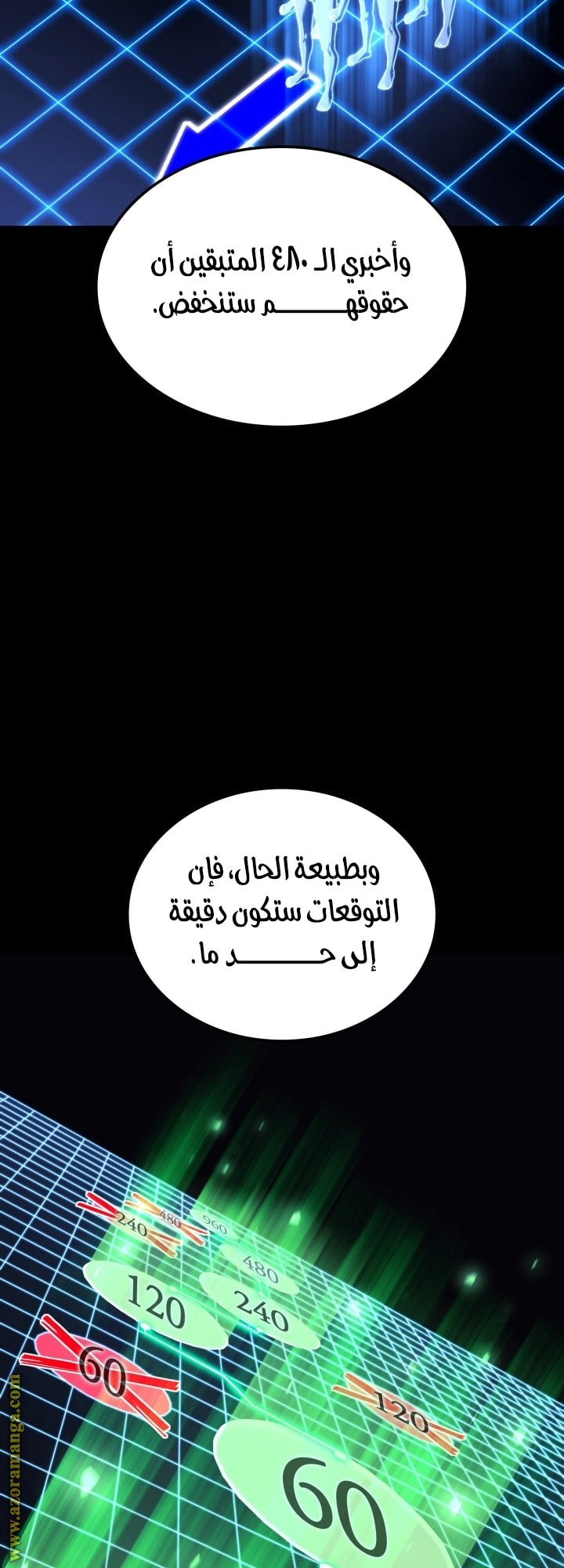 Read Revenge of the Iron Blooded Sword Hound AR Manga Online