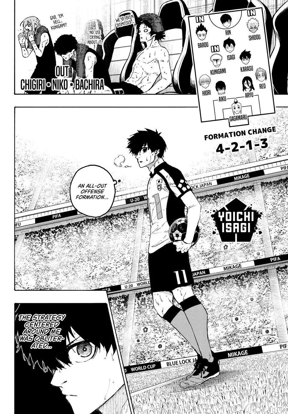 Read Blue Lock Manga Online