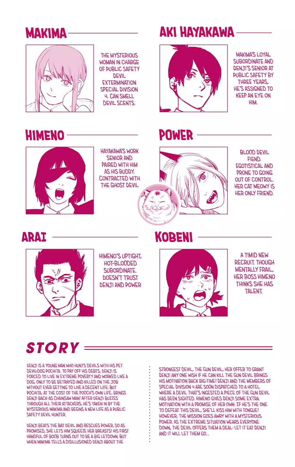 Read Chainsaw Man Manga Online