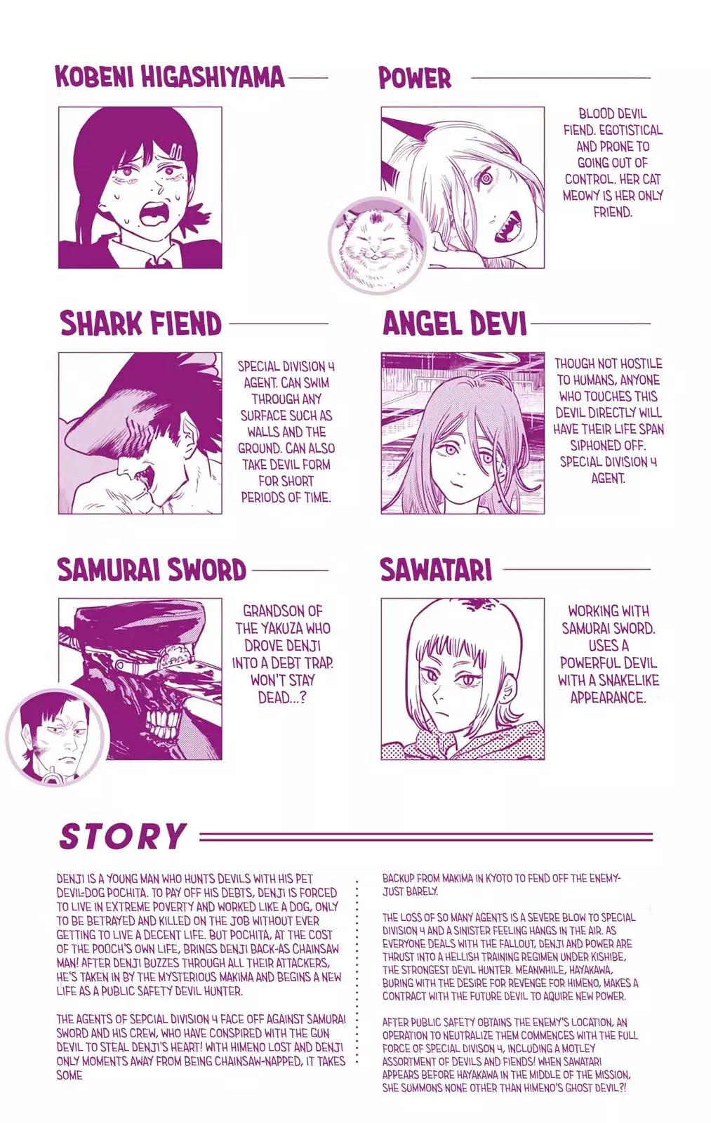 Read Chainsaw Man Manga Online
