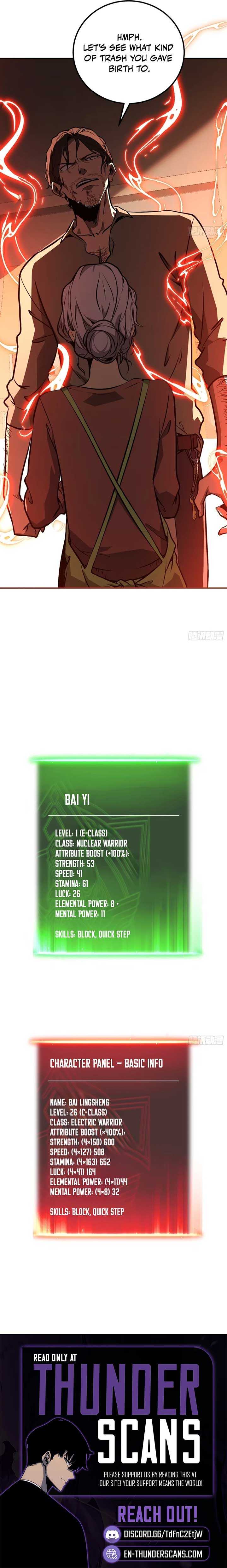 Read Full-Time Awakening Manga Online