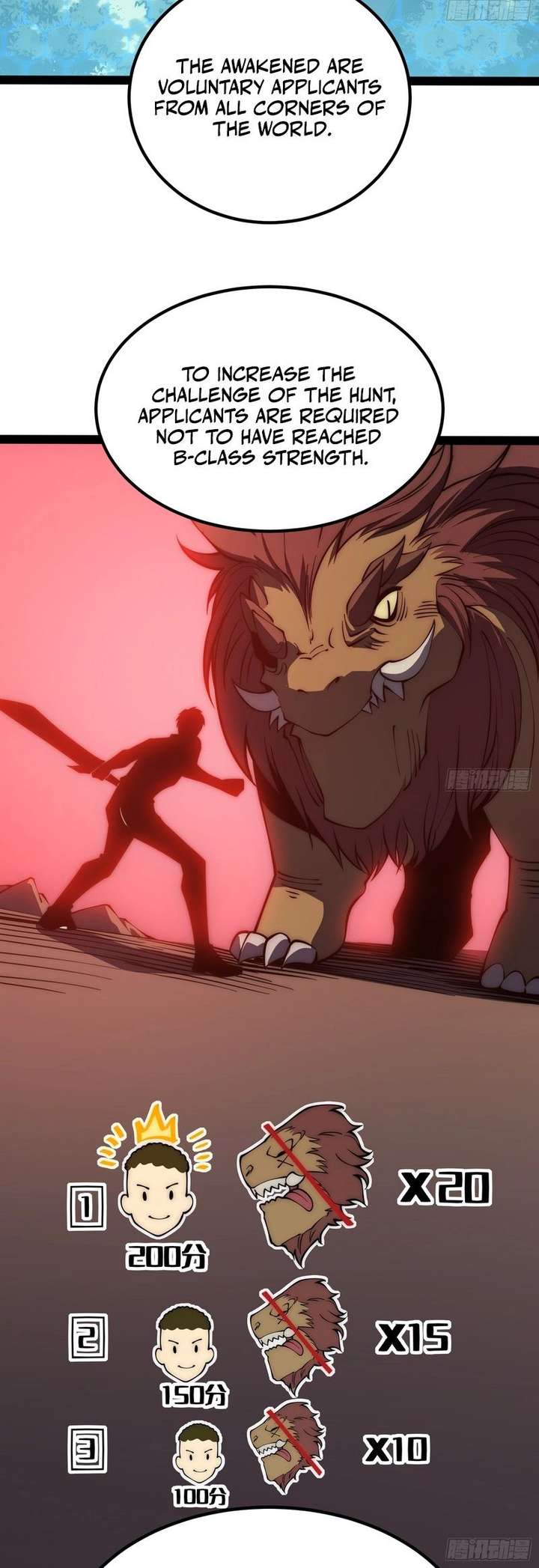 Read Full-Time Awakening Manga Online