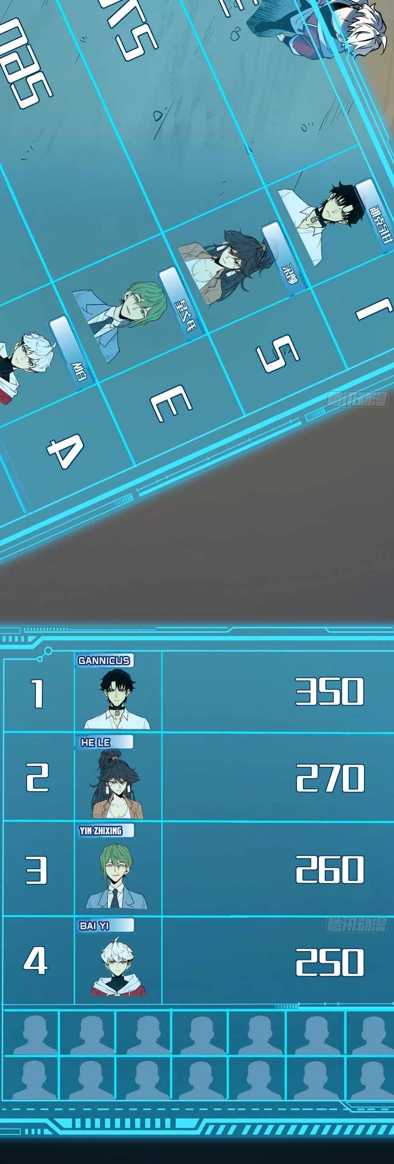 Read Full-Time Awakening Manga Online