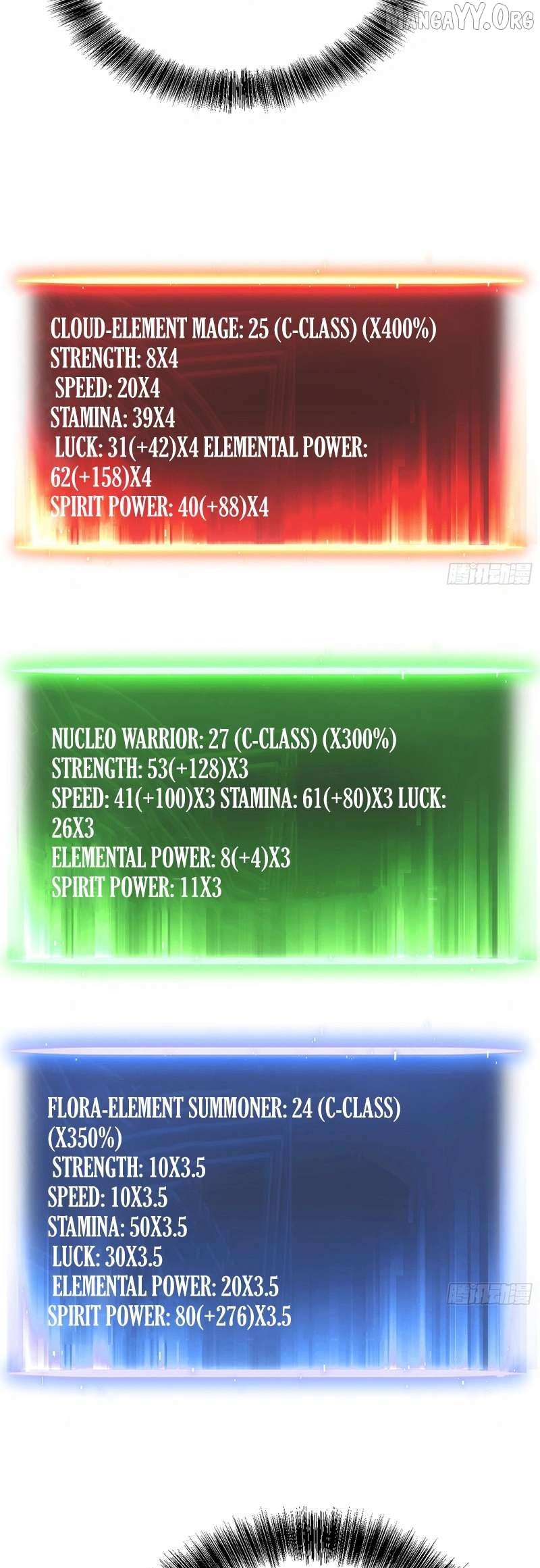 Read Full-Time Awakening Manga Online