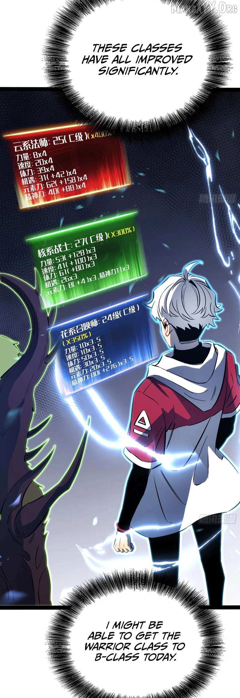 Read Full-Time Awakening Manga Online