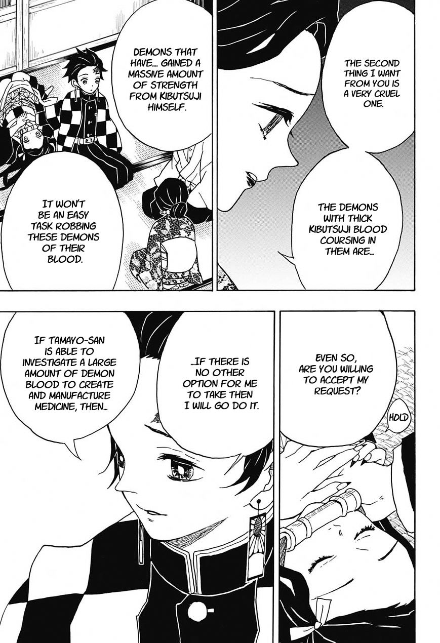Read Kimetsu no Yaiba Manga Online
