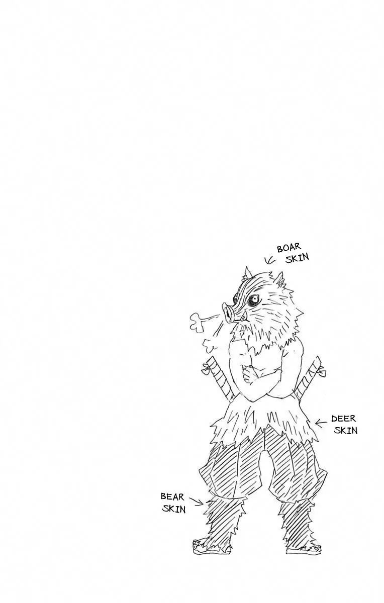 Read Kimetsu no Yaiba Manga Online