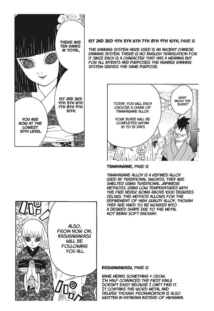 Read Kimetsu no Yaiba Manga Online