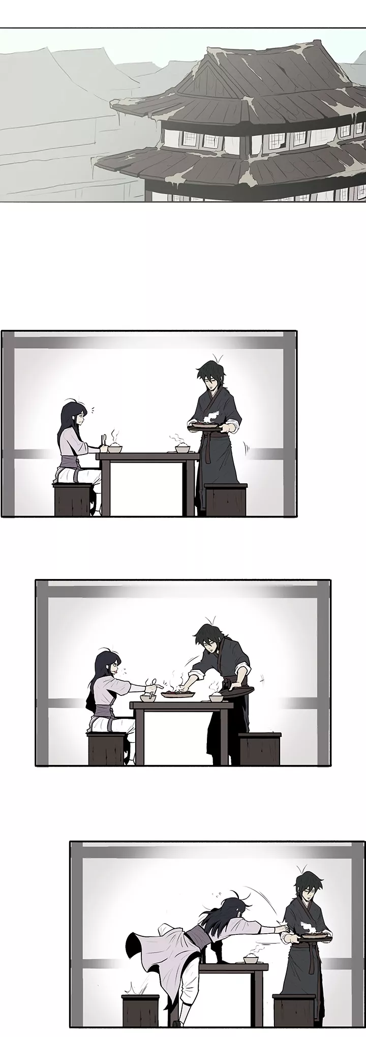 Read Legend of the Northern Blade Manga Online