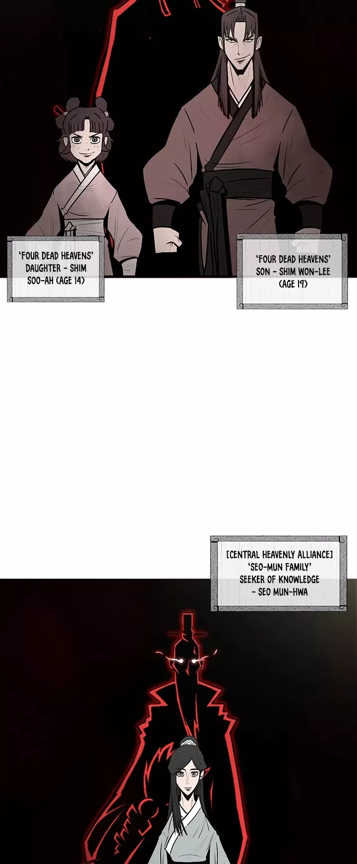 Read Legend of the Northern Blade Manga Online