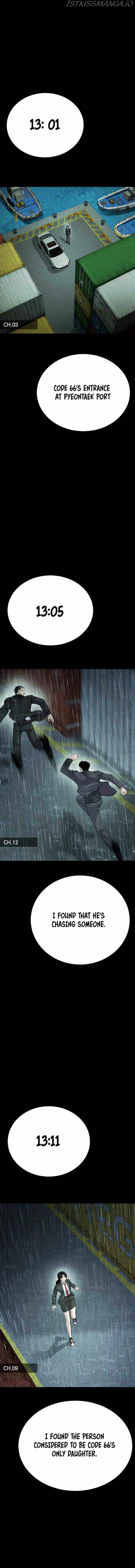 Read Manager Kim Manga Online
