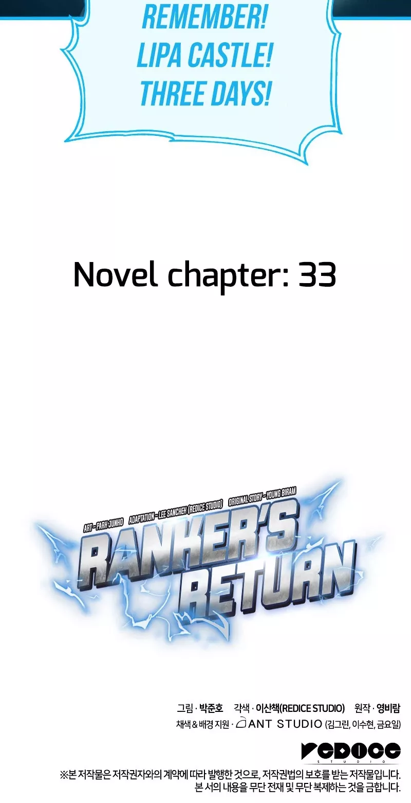 Read Ranker’s Return (Remake) Manga Online