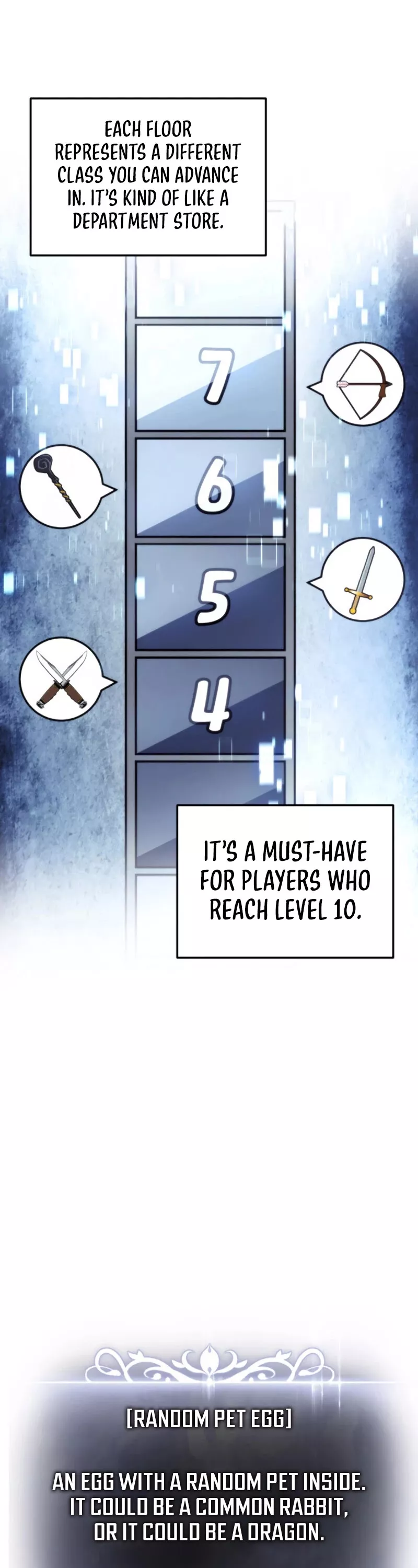 Read Ranker’s Return (Remake) Manga Online