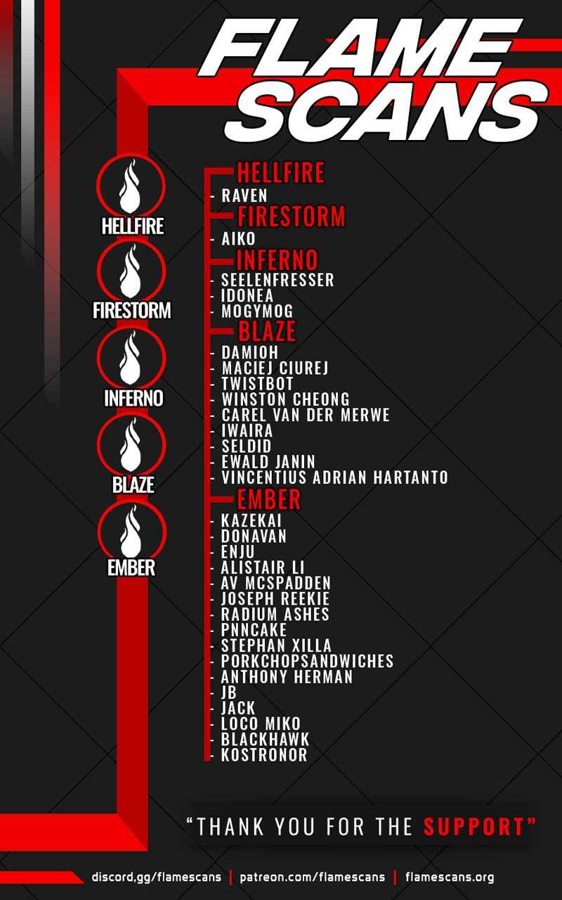 Read Rebirth of the Ultimate Master Manga Online