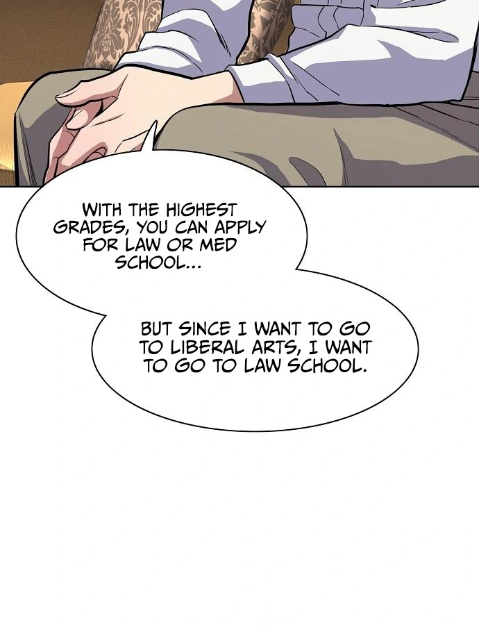 Read Reborn Rich – The Youngest Son of a Conglomerate Manga Online