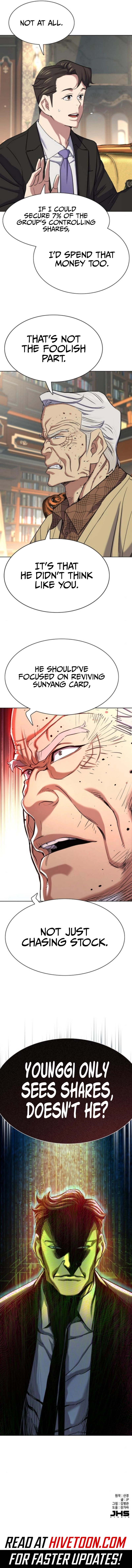 Read Reborn Rich – The Youngest Son of a Conglomerate Manga Online