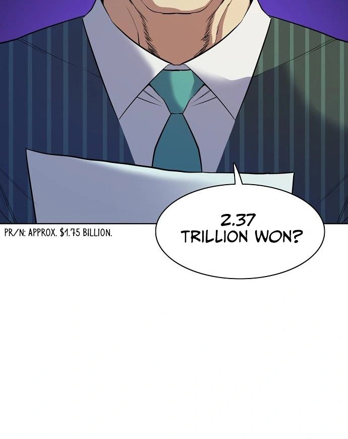 Read Reborn Rich – The Youngest Son of a Conglomerate Manga Online