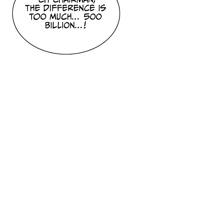 Read Reborn Rich – The Youngest Son of a Conglomerate Manga Online