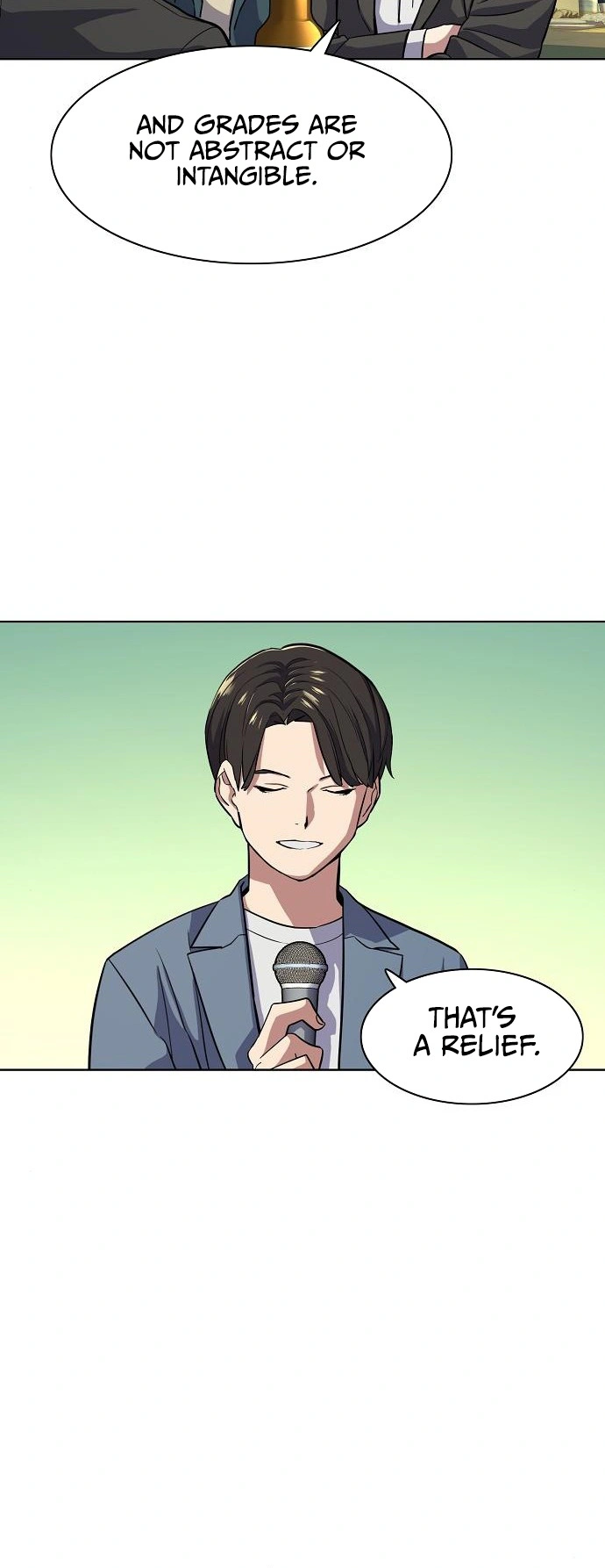 Read Reborn Rich – The Youngest Son of a Conglomerate Manga Online