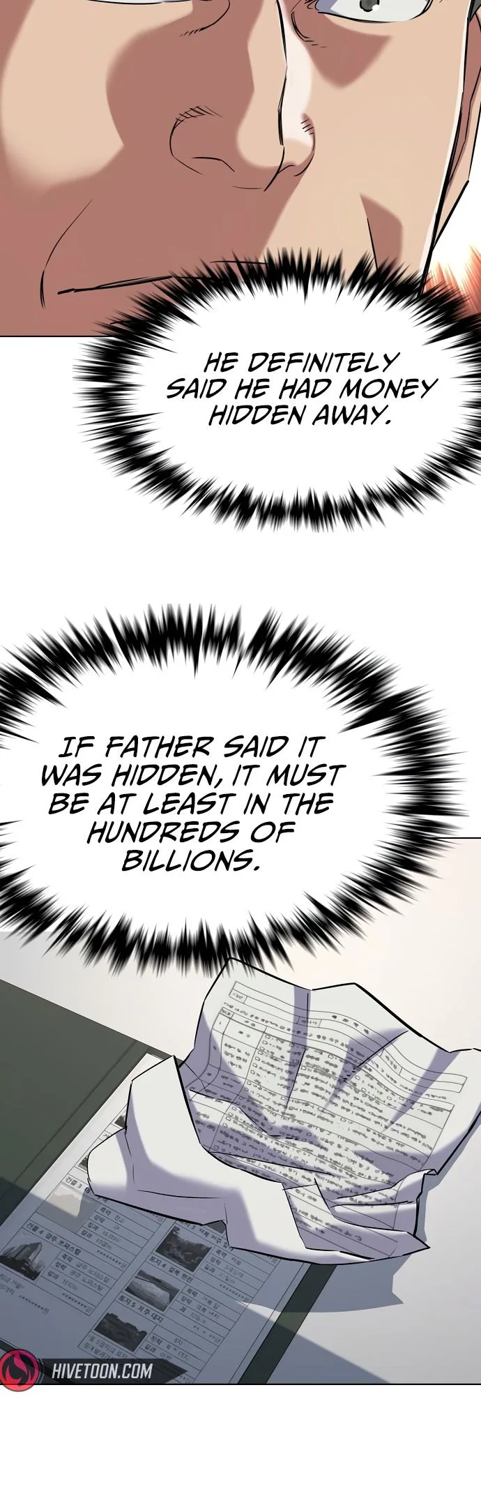 Read Reborn Rich – The Youngest Son of a Conglomerate Manga Online