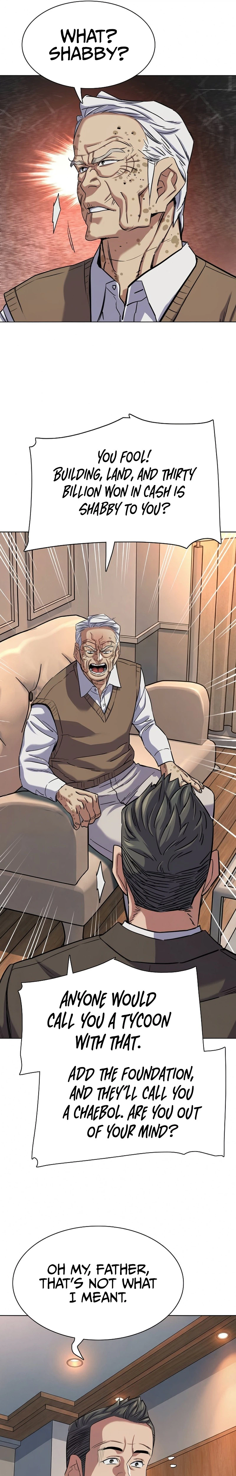 Read Reborn Rich – The Youngest Son of a Conglomerate Manga Online