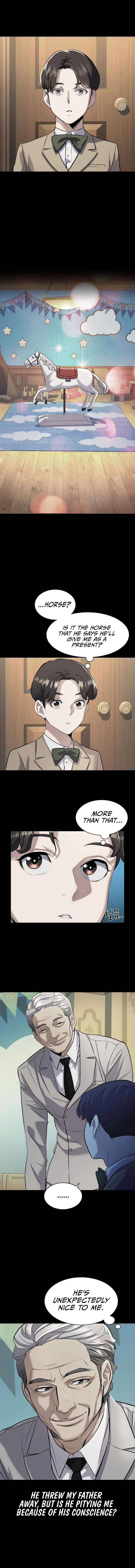 Read Reborn Rich – The Youngest Son of a Conglomerate Manga Online