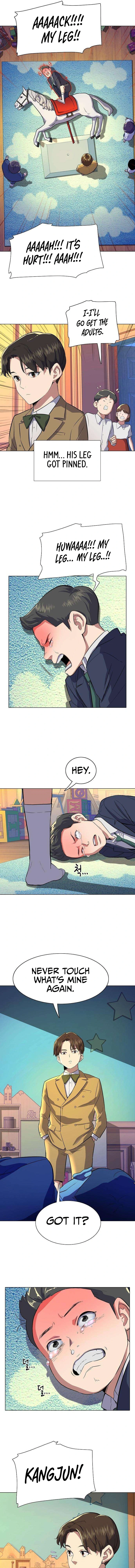 Read Reborn Rich – The Youngest Son of a Conglomerate Manga Online