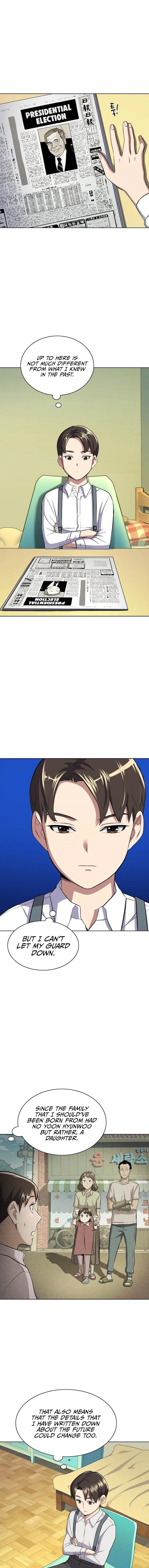 Read Reborn Rich – The Youngest Son of a Conglomerate Manga Online