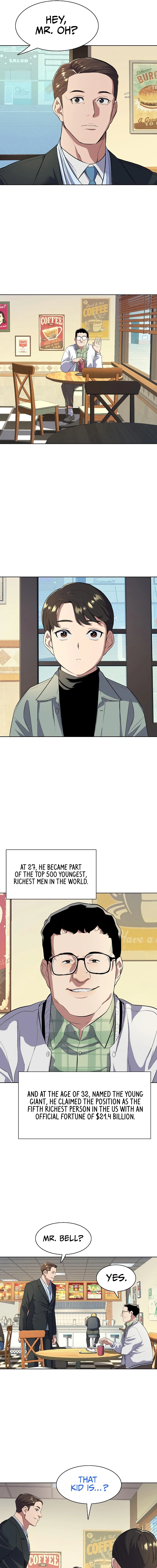 Read Reborn Rich – The Youngest Son of a Conglomerate Manga Online
