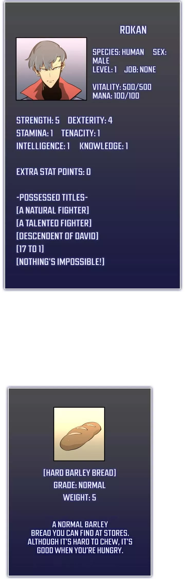 Read Return of the SSS-Class Ranker Manga Online