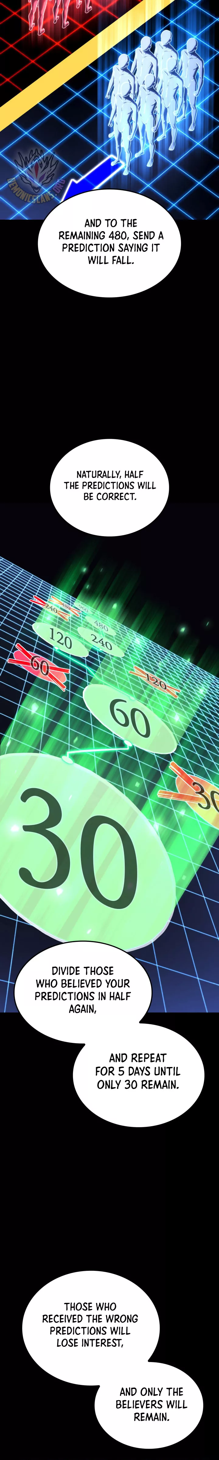 Read Revenge of the Sword Clan’s Hound Manga Online