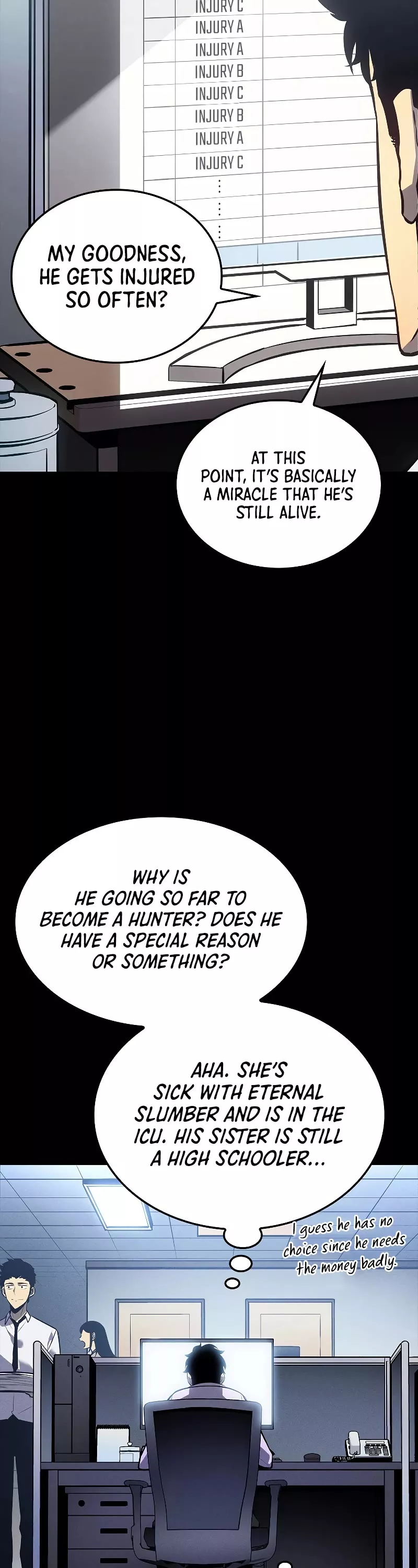 Read Solo Leveling Manga Online