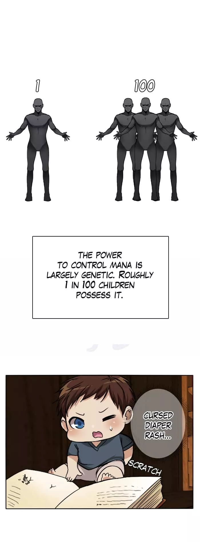 Read The Beginning After the End Manga Online