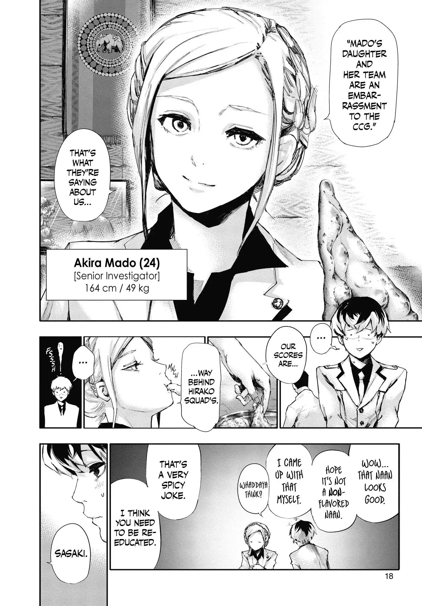 Read Tokyo Ghoul Manga Online