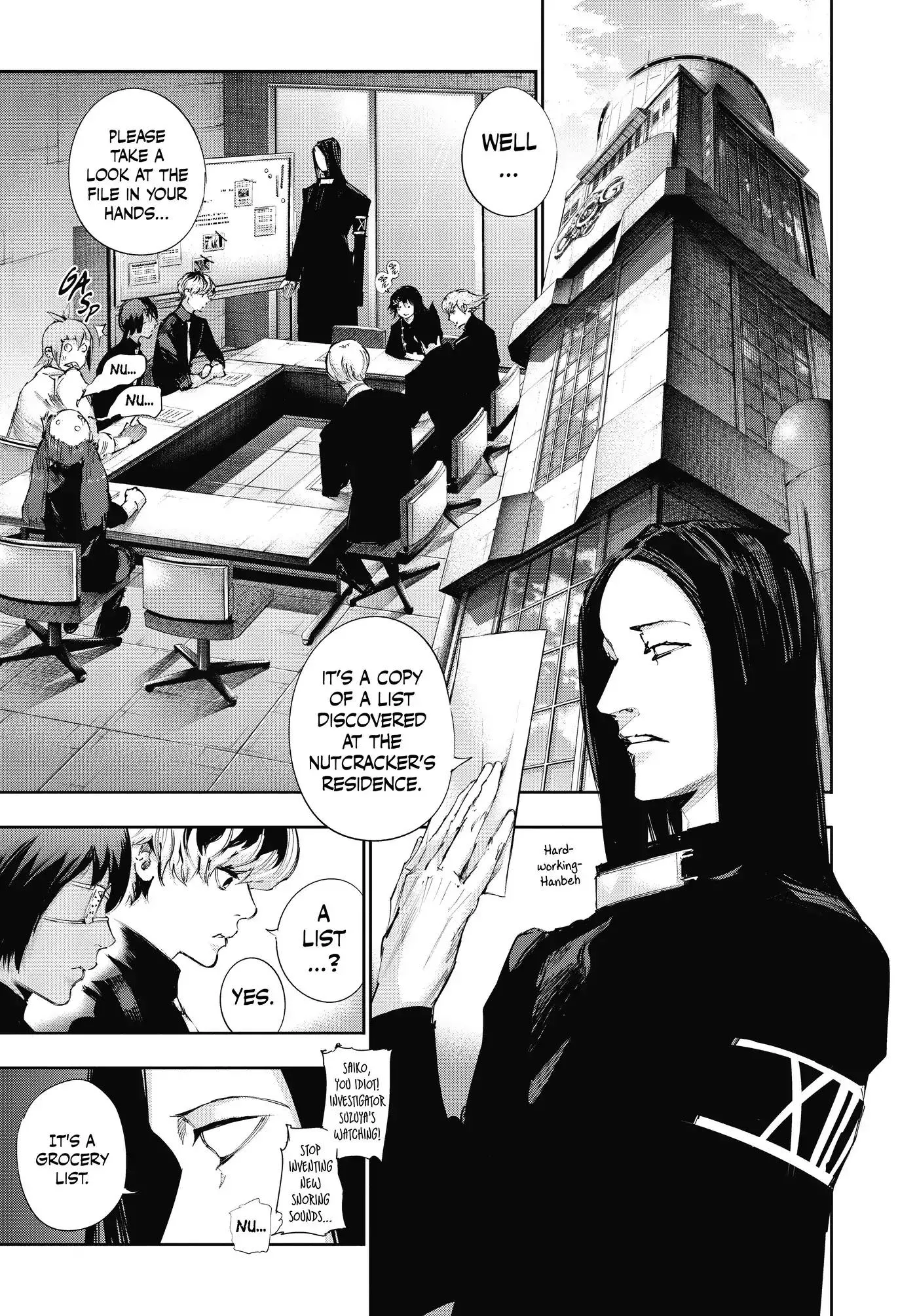 Read Tokyo Ghoul Manga Online