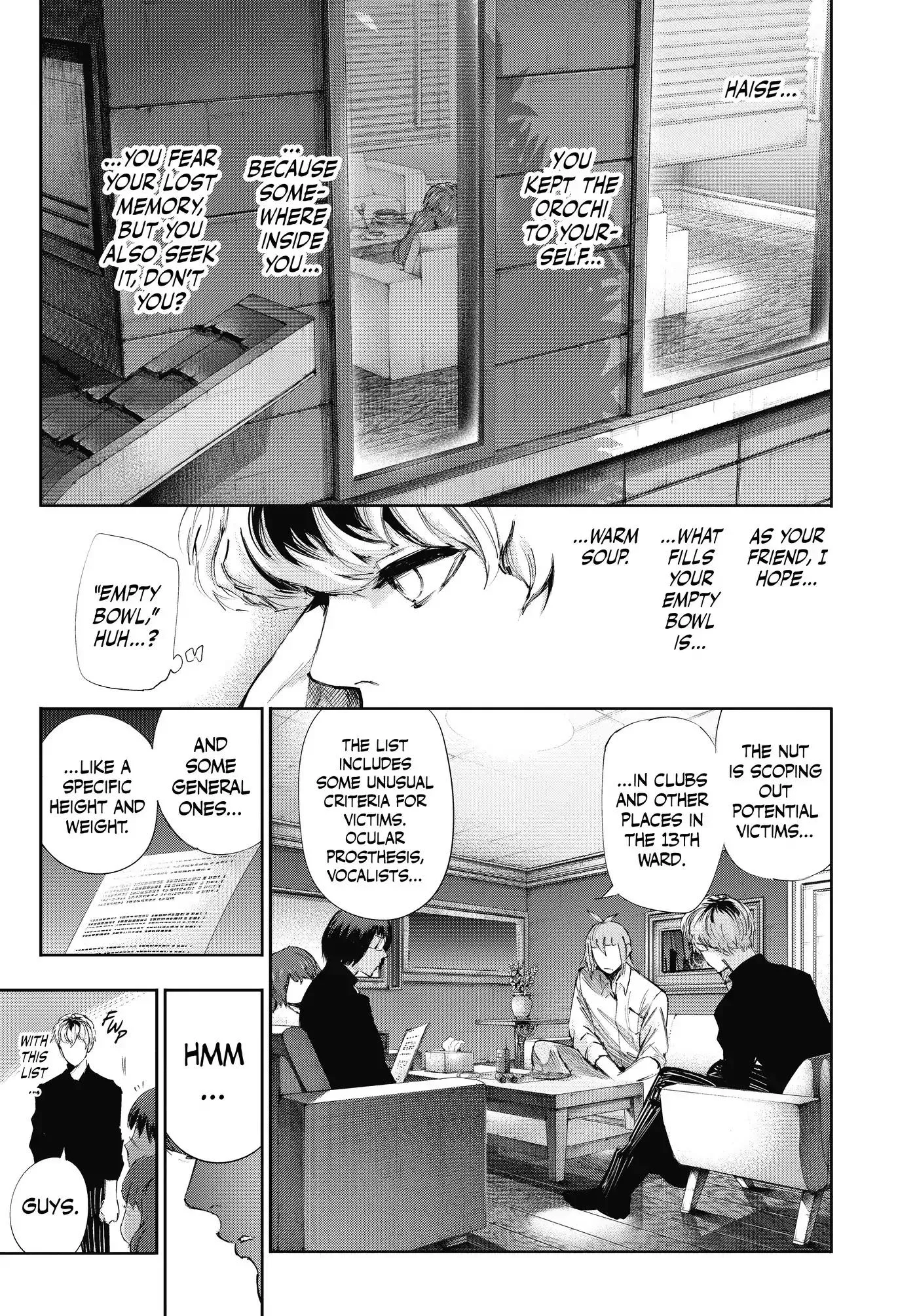 Read Tokyo Ghoul Manga Online