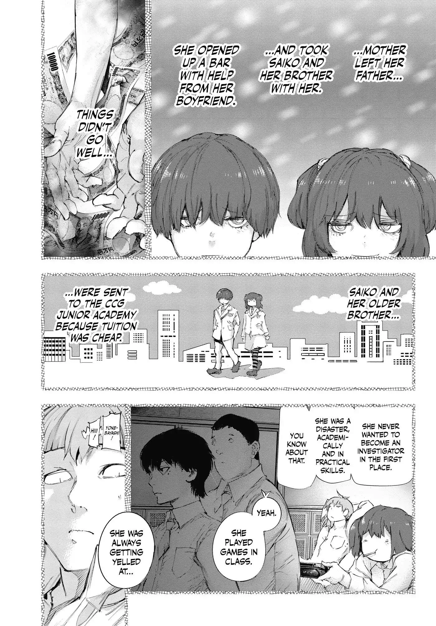 Read Tokyo Ghoul Manga Online