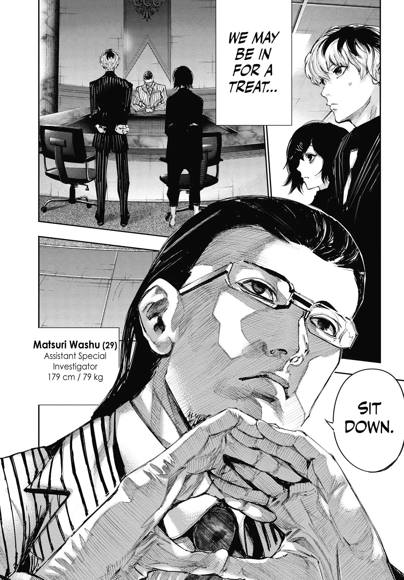 Read Tokyo Ghoul Manga Online