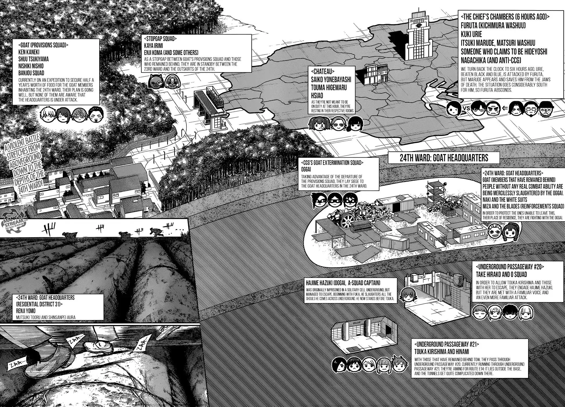 Read Tokyo Ghoul Manga Online