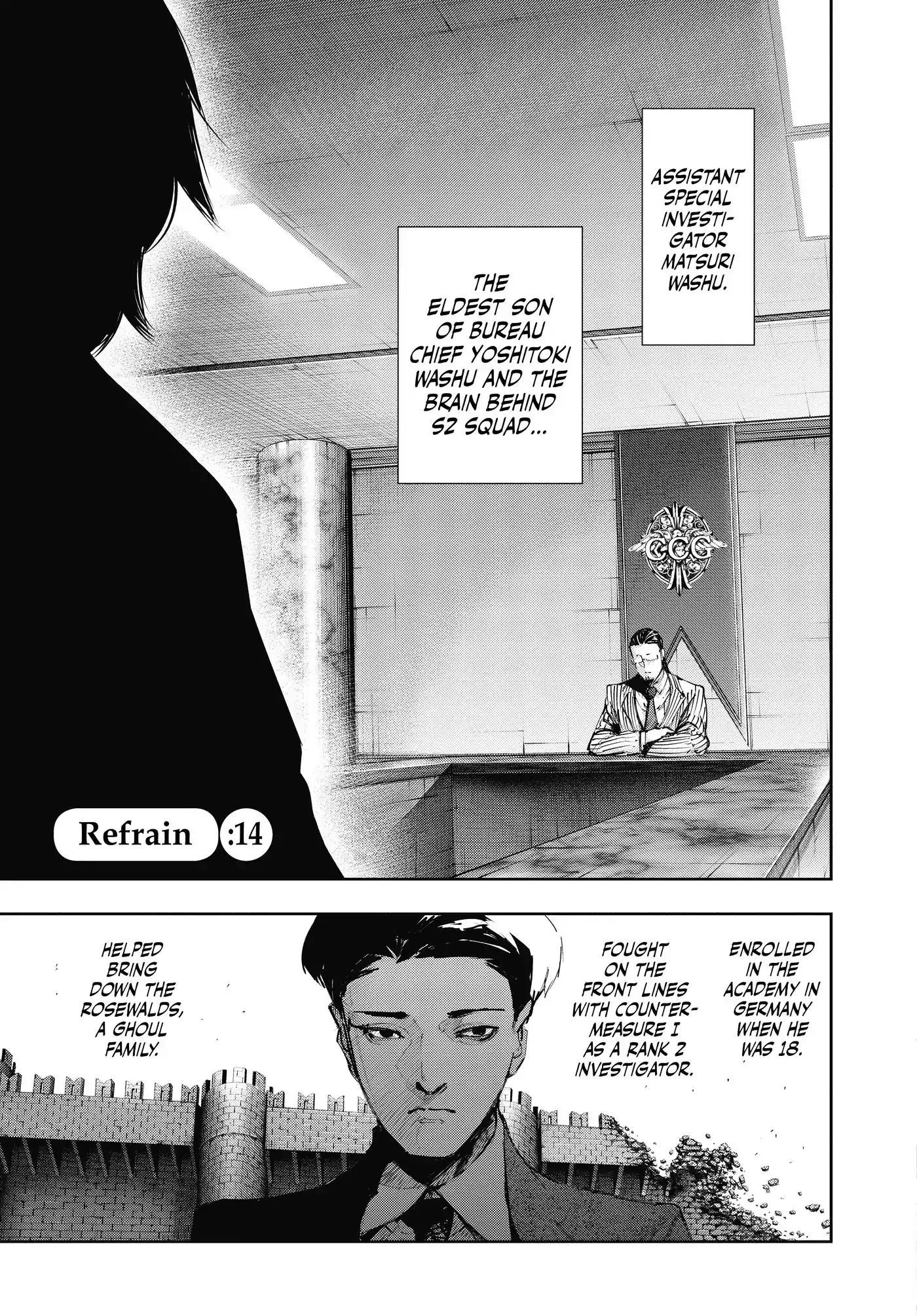 Read Tokyo Ghoul Manga Online