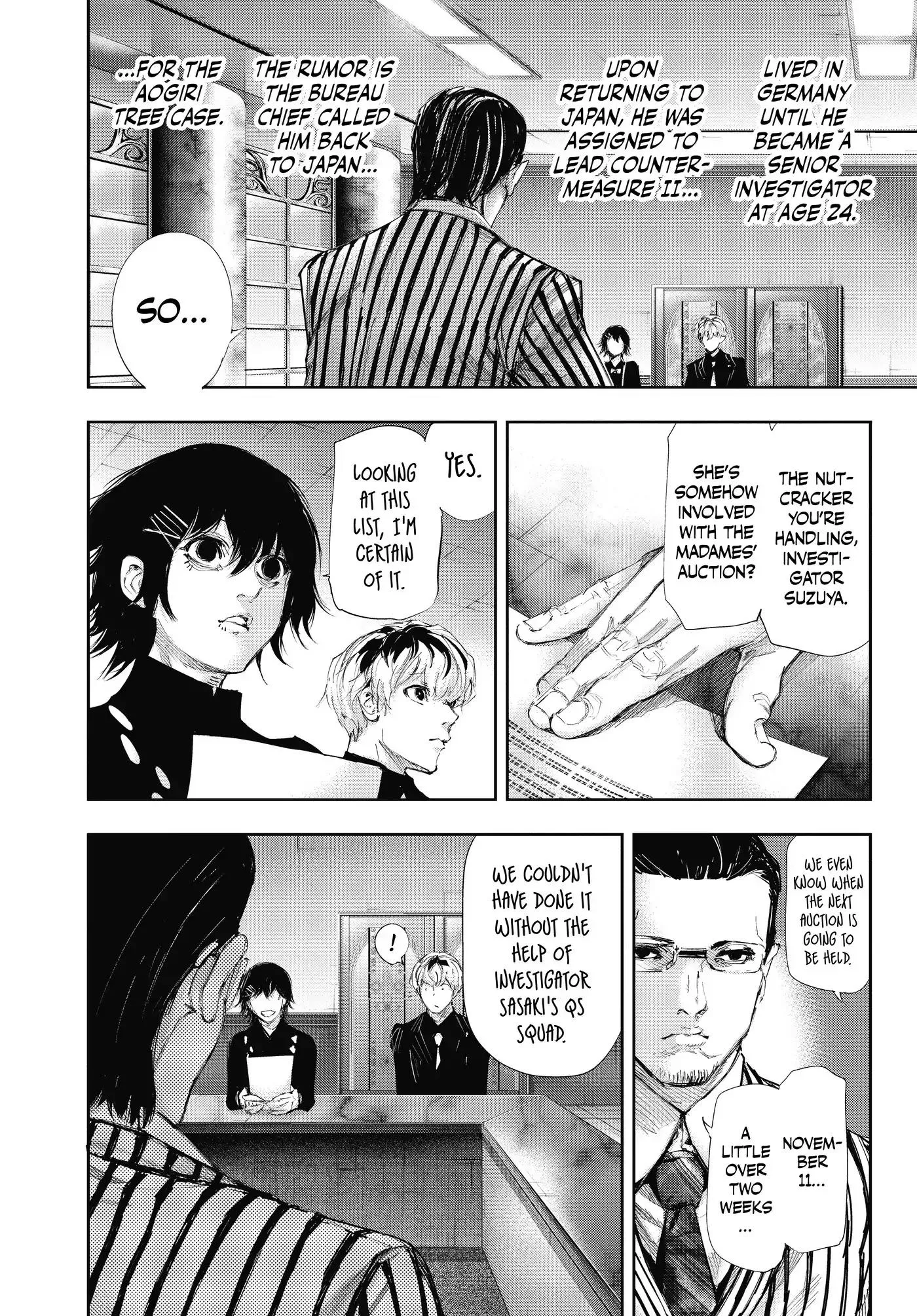 Read Tokyo Ghoul Manga Online