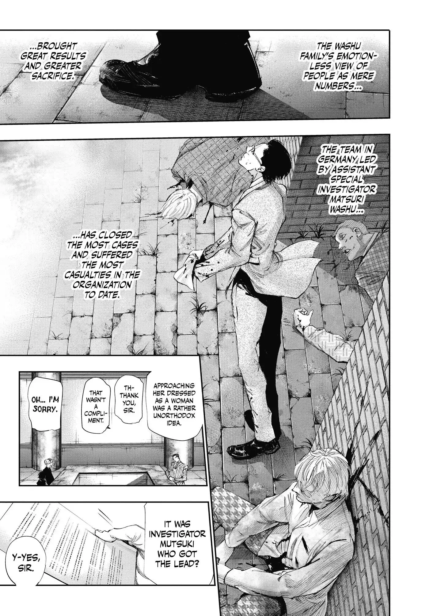 Read Tokyo Ghoul Manga Online