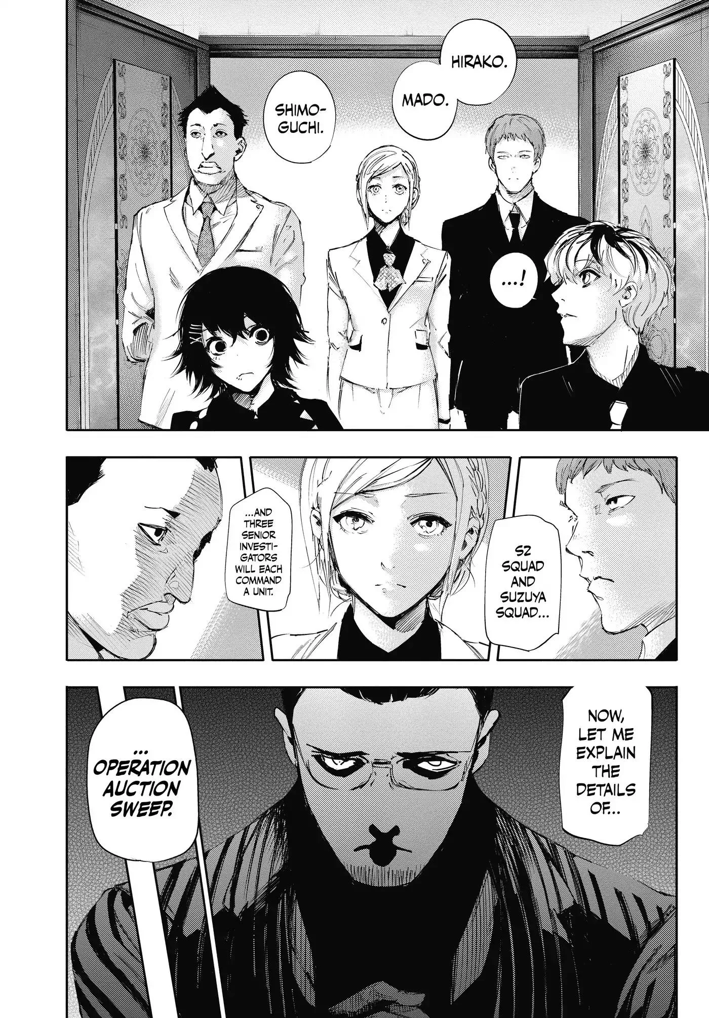 Read Tokyo Ghoul Manga Online