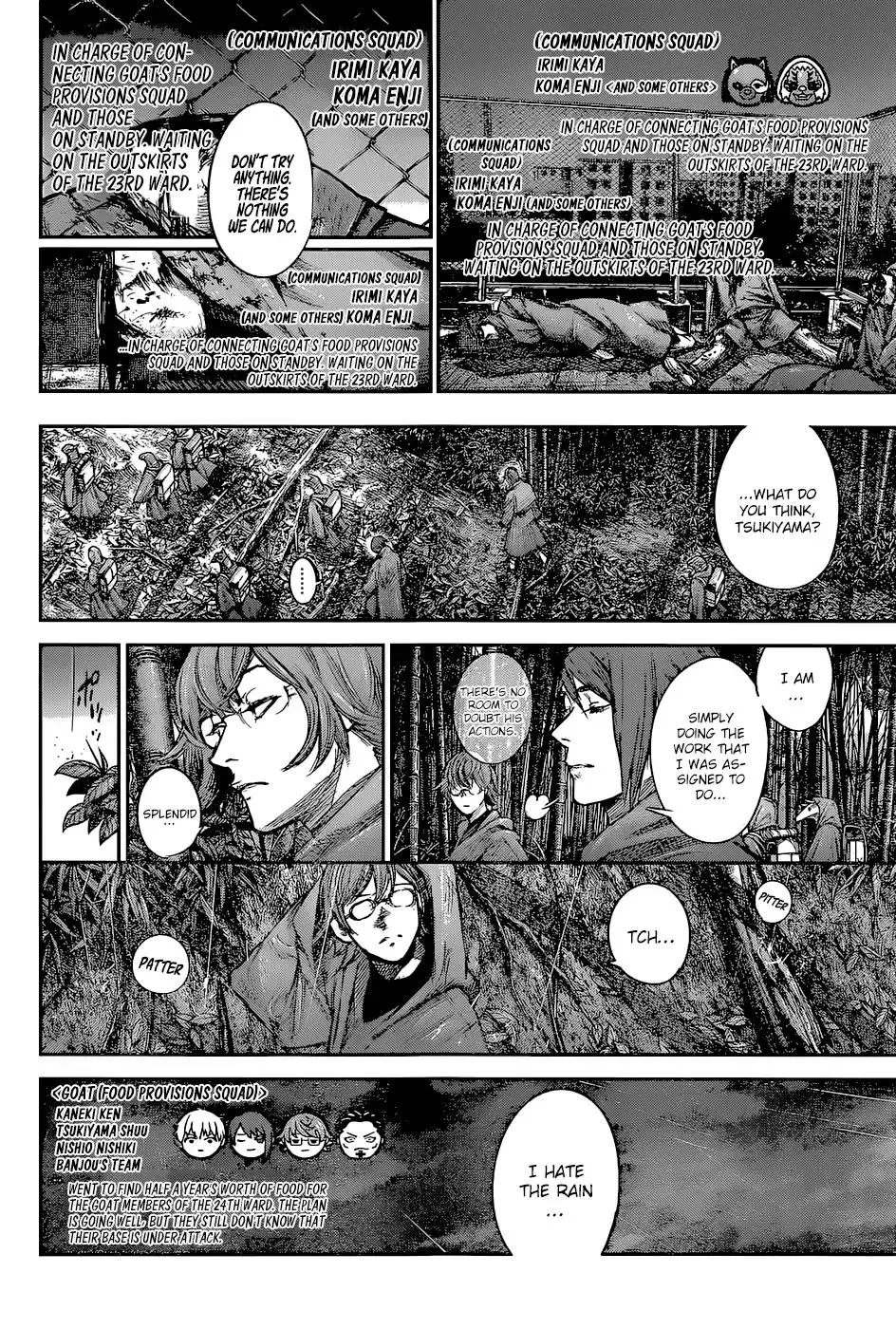 Read Tokyo Ghoul Manga Online