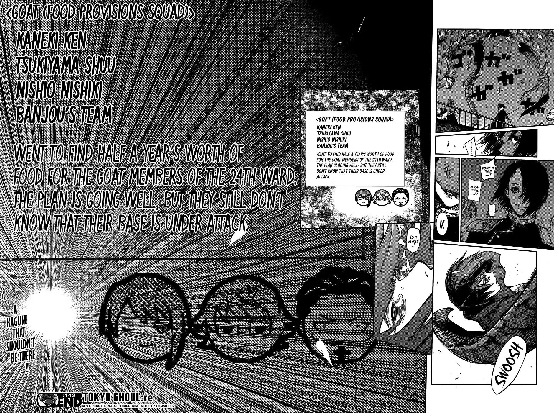 Read Tokyo Ghoul Manga Online